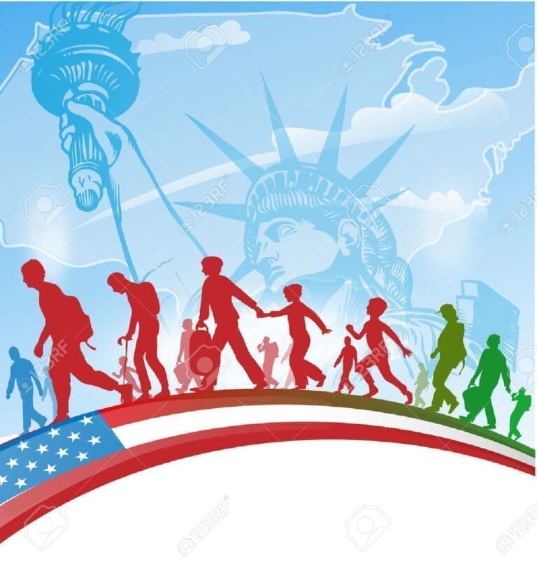 German Migration to the Midwest